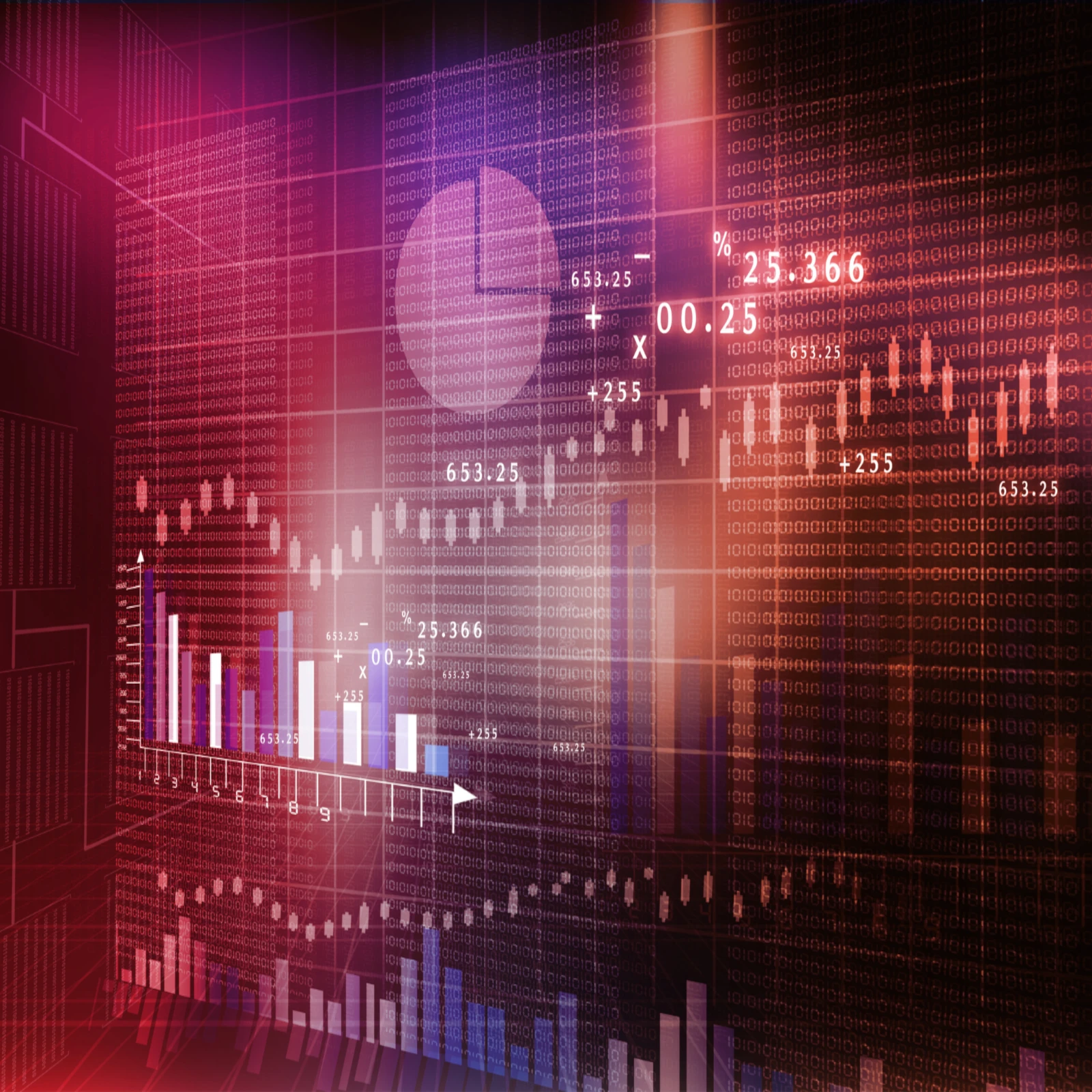 an image showing a fluctuating candle stick chart and some numbers, visually representing share prices volatility.